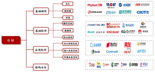 機(jī)構(gòu)研選 | 華為升騰一體機(jī) AI算力新引擎，核心廠商有望率先構(gòu)筑業(yè)績彈性